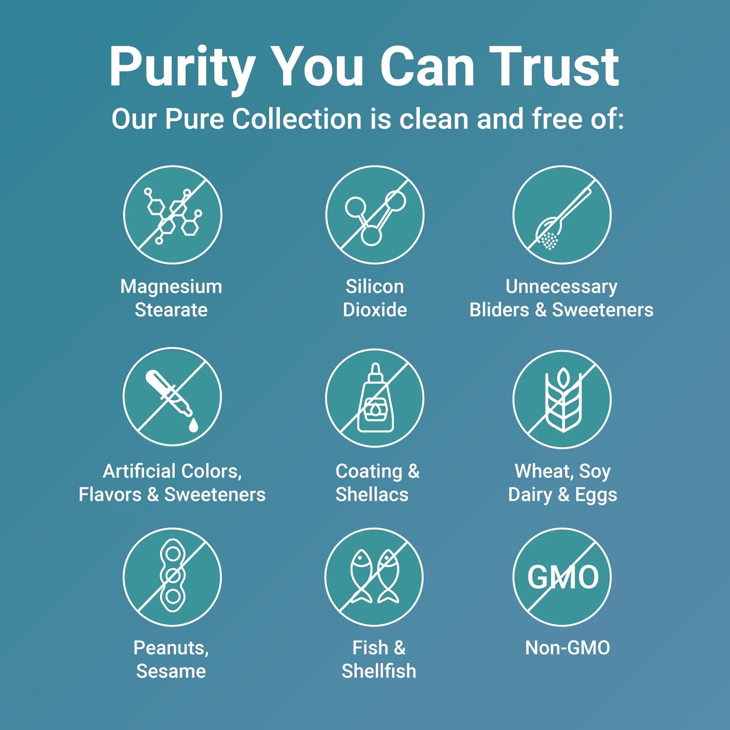 Cápsulas de cúrcuma